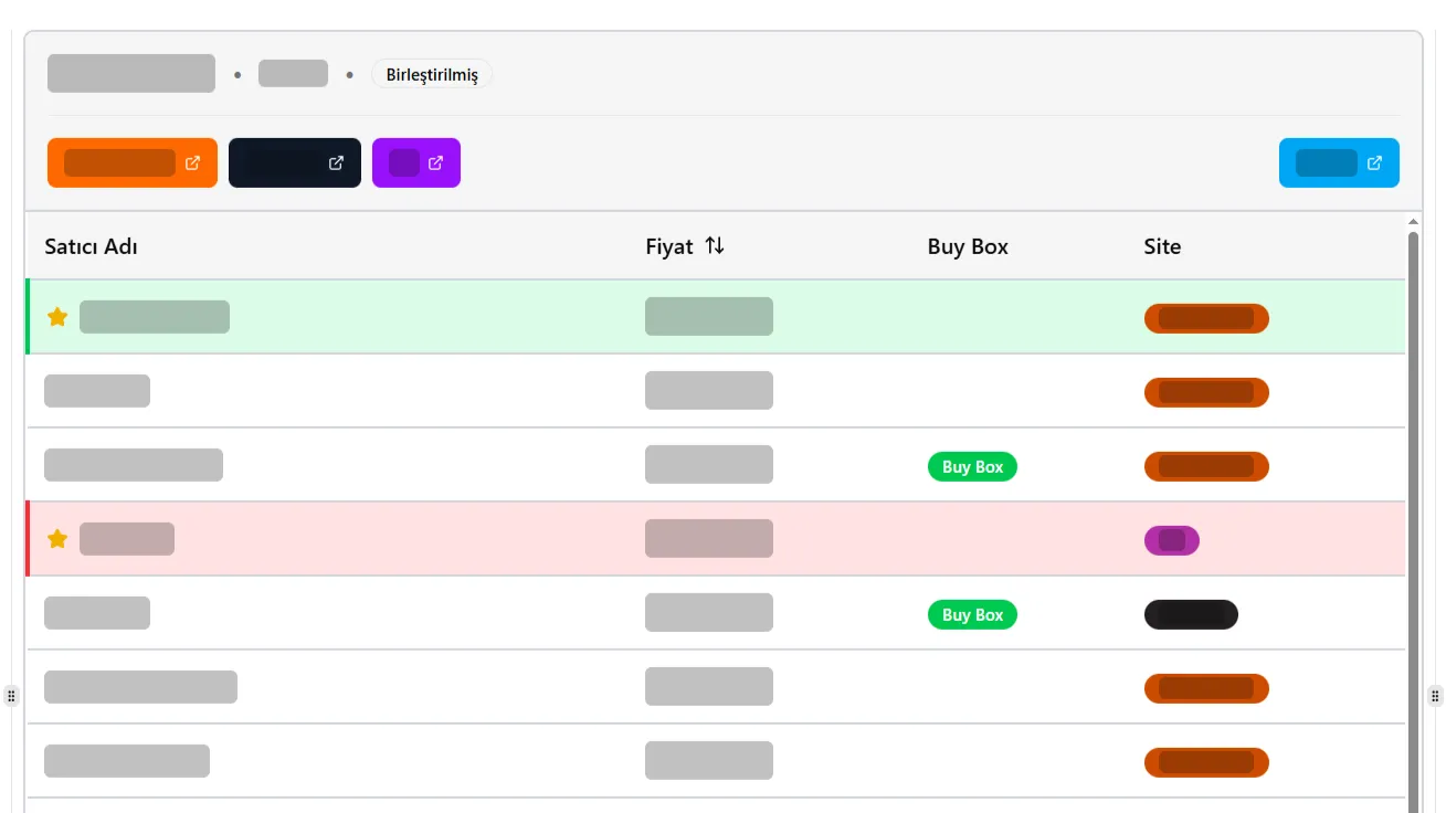 E-Ticaret Siteleri — Tek Ekranda ekran görüntüsü